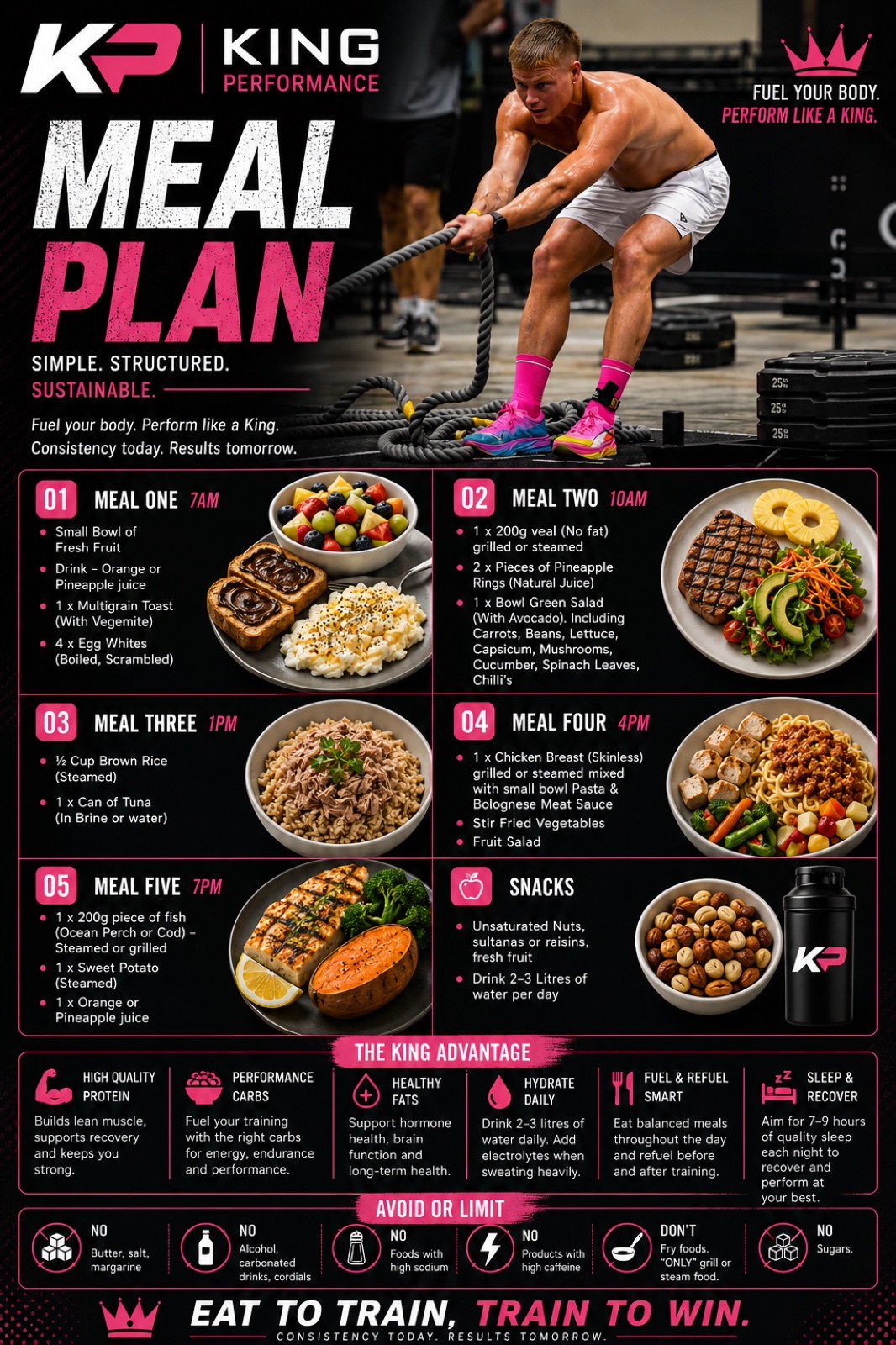 Sample King Performance meal plan